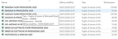 Tabelle Rimborsi Chilometrici ACI Excel