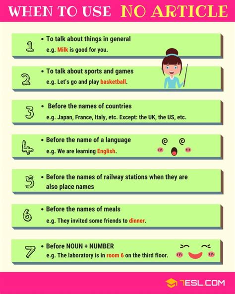 Articles In Grammar Useful Rules List Examples Esl