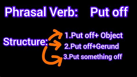 Put Off Phrasal Verb Meaning And Sentence How Do You Use Put Off