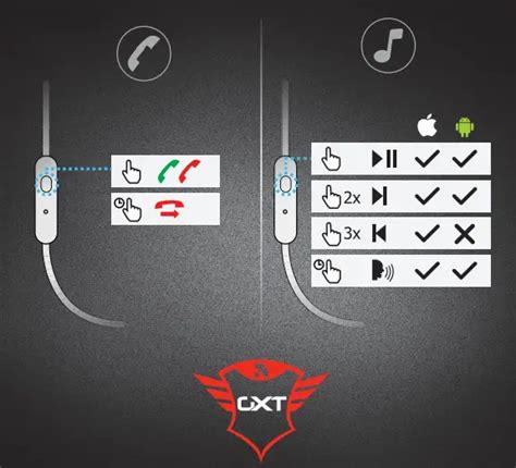 Trust Gxt Zamak Premium Multiplatform Gaming Headset User Manual