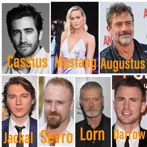 My ideal Red Rising film casting choices : r/redrising