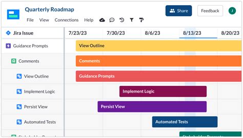 How To Create Gantt Charts For Jira Project Management Tutorial