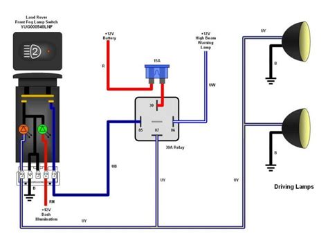 Car Spotlight Wiring Diagram Uk Wiring Diagram