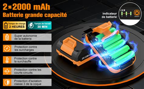 Jygmpro Mini Tron Onneuse Batterie Pouces Tron Onneuse Lectrique