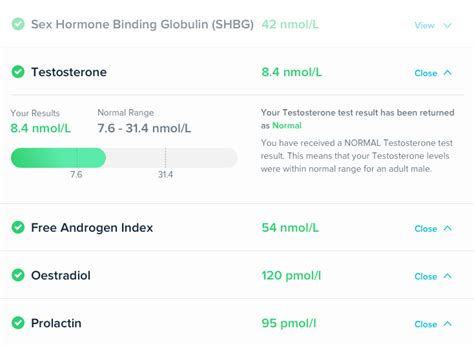 Home Male Hormone Test Confidential At Home Testing Kit Results Online