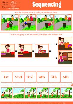 Sequencing Pictures Before After Sequence Speech Therapy Autism