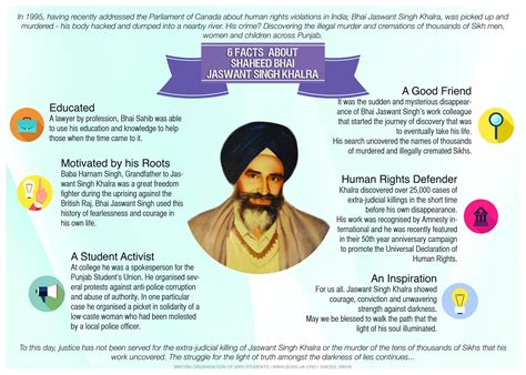 inspirational light  legacy  jaswant singh khalra british