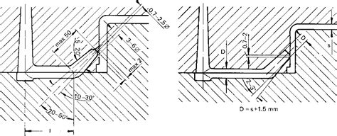 Figure 6.64 from 6 Design of Gates 6 . 1 The Sprue Gate | Semantic Scholar