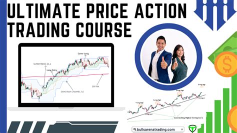 Ultimate Price Action Trading How To Become A Price Action Master