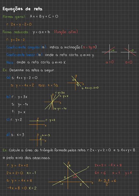 Estudo Analitico Da Reta - Estudo Analítico da Reta (Matemática B 14/21 - ENEM/Vestibulares ...