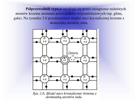 Ppt Materia Y P Przewodnikowe P Przewodniki P I N Materia Y