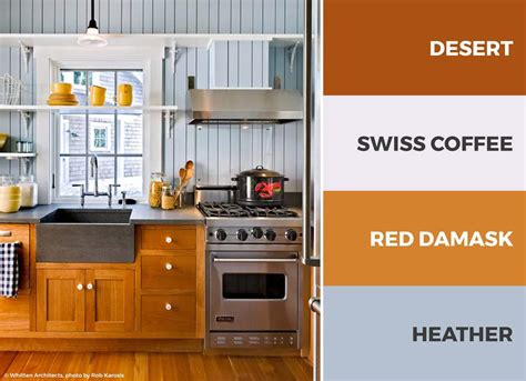 Color Palette For Kitchen Cabinets Besto Blog