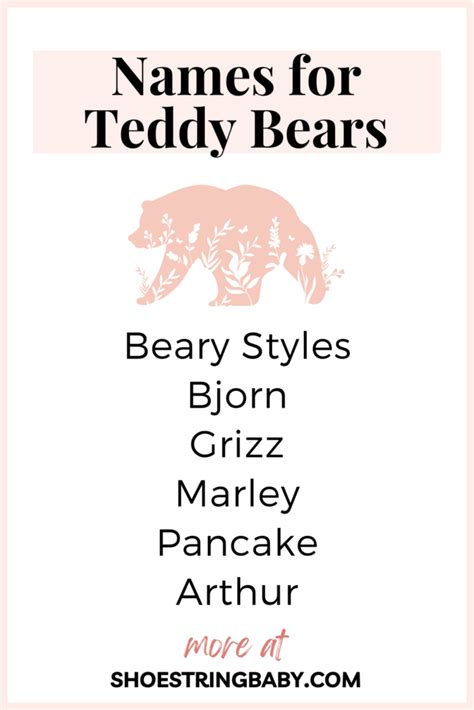 Ultimate List of Teddy Bear Names: 325+ Cute & Clever Ideas