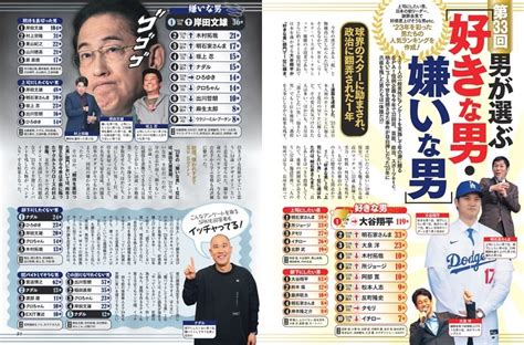 第33回男が選ぶ好きな男・嫌いな男 週刊spa！ Dマガジン