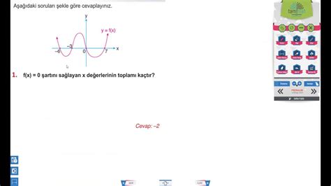 Fonksiyonlar Ders Fonksiyon Grafikler Youtube