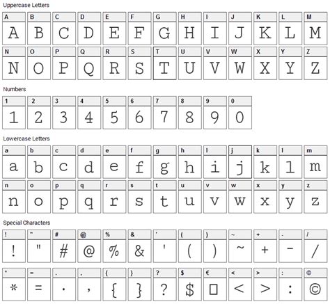 Cutive Mono Font Download - Fonts4Free