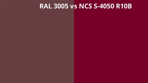 Ral 3005 Vs Ncs S 4050 R10b Ral Colour Chart Uk