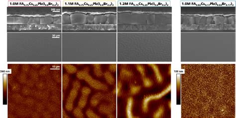 Sem Images Of Single Junction Perovskite Solar Cells Cross Section