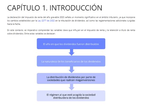 Cartilla Pr Ctica Gu A Para El Tratamiento Tributario De Los