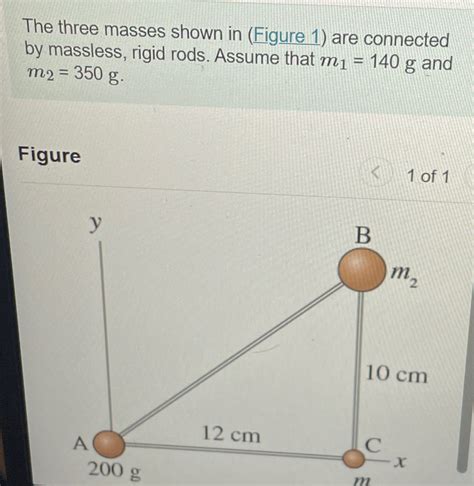 The Three Masses Shown In Figure Are Connected Chegg