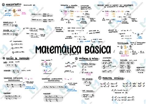 KIT 12 resumos matemáticos Matemagicando