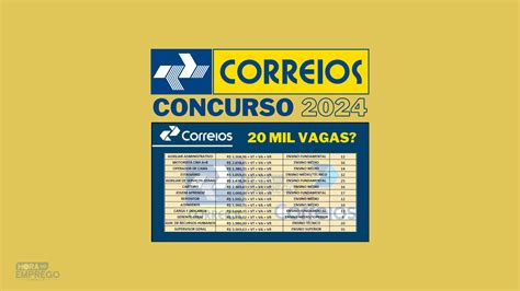 Concurso Correios 2024 Acesse Aqui O Cronograma