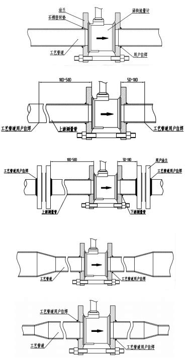 涡街流量计安装方式和安装要求江苏天信仪表有限公司