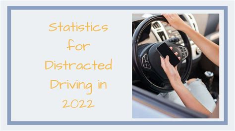 Statistics for Distracted Driving in 2023