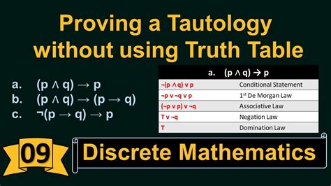 Prove The Logical Equivalence Is Tautology Without Using Truth Table Part 9 Discrete