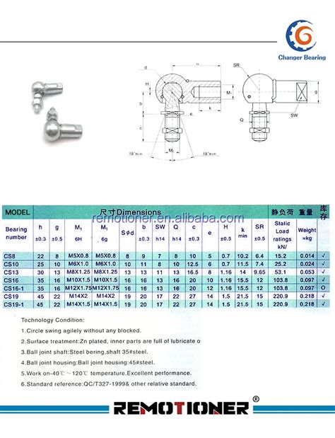 M M M M Cs Series Flexible Right Hand Rod End Ball Joint Bearing