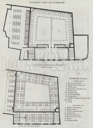 Bloomsbury Baths And Washhouses Stock Image Look And Learn