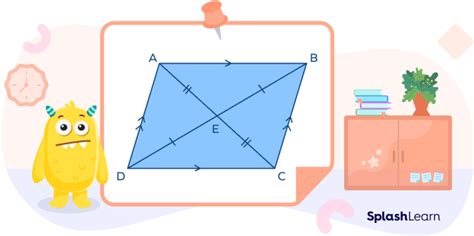 Difference Between Rectangle and Parallelogram: Chart & Examples