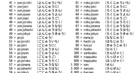 Bahasa Jepang Angka Dan Bilangan Bahasa Jepang