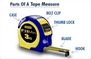 Tape Measure Tips And Tricks (Secrets To Know) - DIYHouseSkills