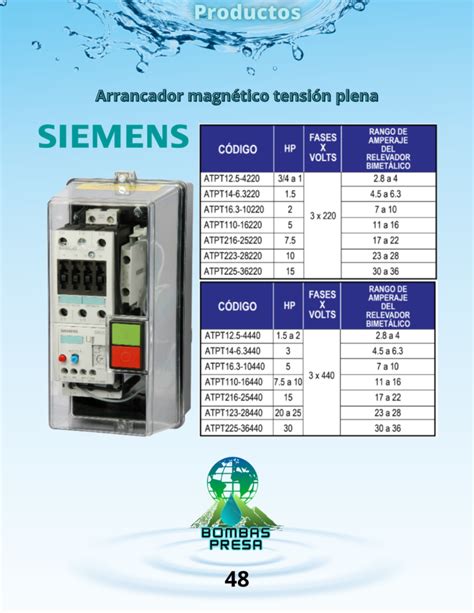 Arrancador magnético tensión plena Bombas Presa