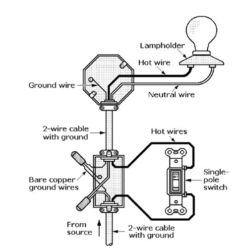 wall switch wiring diagrams - My Engineering