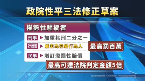 政院版性平三法修正草案通過 一文了解嚴懲權勢性騷等修法重點 ｜ 公視新聞網 Pnn