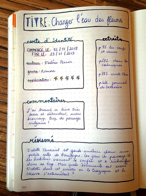 Tenir Un Journal De Lecture