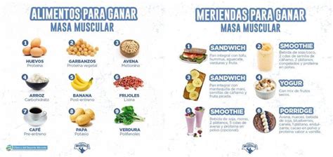 Cómo Ganar Masa Muscular Los Mejores Ejericios Y Dieta Efectiva