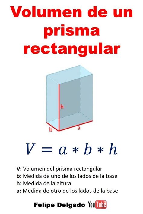 Formula Del Volumen De Un Prisma Rectangular Paginas De Matematicas