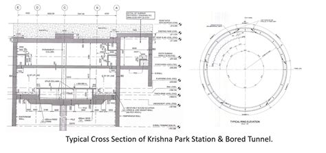 Design Construction Of Tunnel And Underground Station At Krishna Park