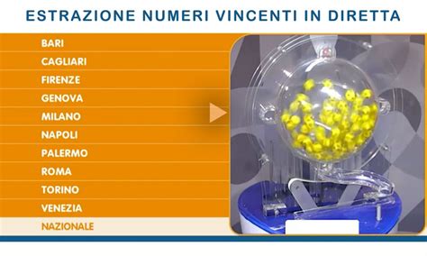 Estrazioni Del Lotto Di Oggi 28 Dicembre In DIRETTA LIVE