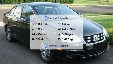 Volkswagen Jetta Tsi Mk Fiches Techniques