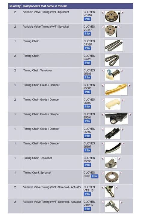 Engine Timing Chain Kit Cloyes Gear Product Savvt Ebay