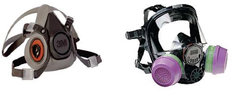 2 Elastomeric Respirators Reusable Elastomeric Respirators In Health