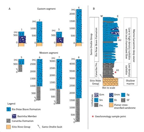 A General Stratigraphic Columns Showing Thickness For Stratigraphic