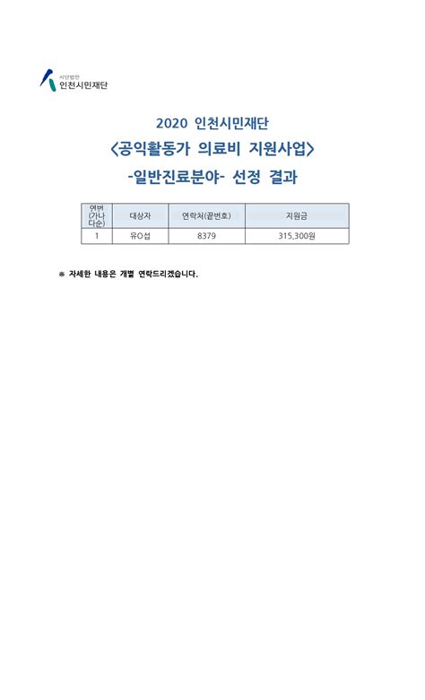 2020 공익활동가 의료비 지원사업일반진료분야 선정 공고 2024년 공모사업 공모사업 인천시민재단