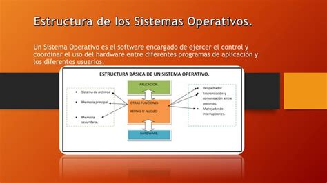 Arquitectura De Los Sistemas Operativos