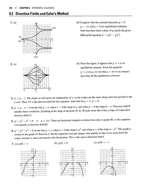 Calculo Diferencial Stewart 8 Edicion 1