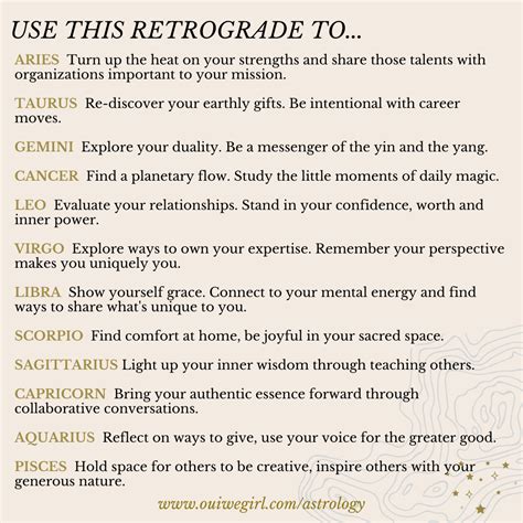 The First Retrograde of 2021: Mercury Retrograde in Aquarius — OUI, WE | Retrograde, Mercury ...